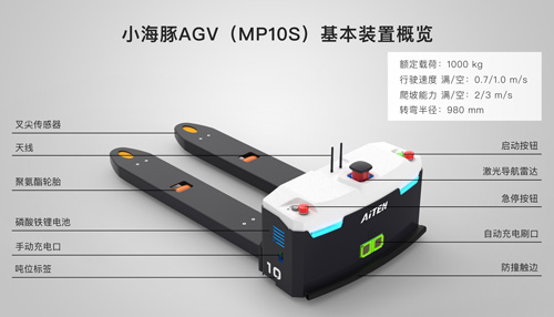 ballbet明星产品——窄通道AGV叉车
